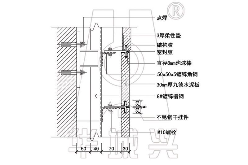 九德纖維水泥板干掛結(jié)點圖